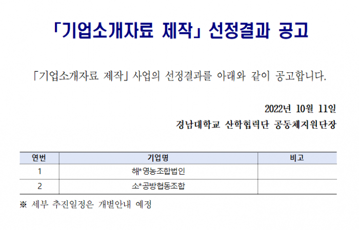 기업소개자료 제작 사업 선정결과 발표